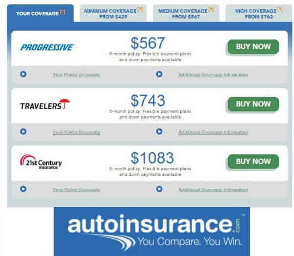 What Happens When You Pay Off Your Car Insurance Policy 5 Tips for Paying off your Car Quickly and Lower your Car Insurance