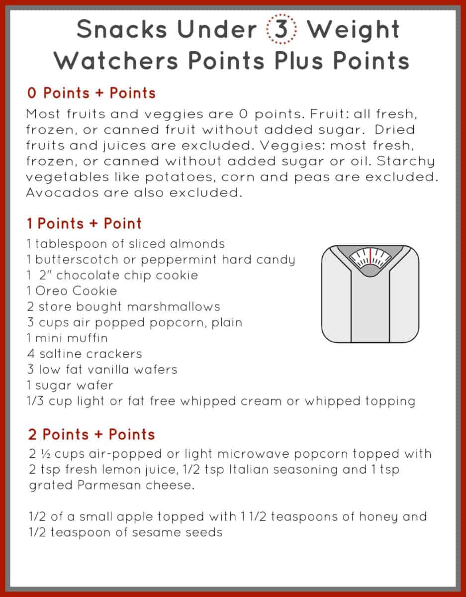 great snacks under 3 weight watchers points plus points